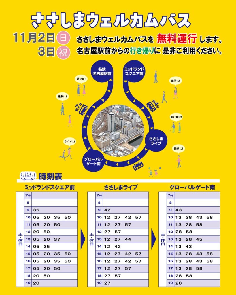 循環フェスなごやへは『ささしまウェルカムバス』をご利用ください！！